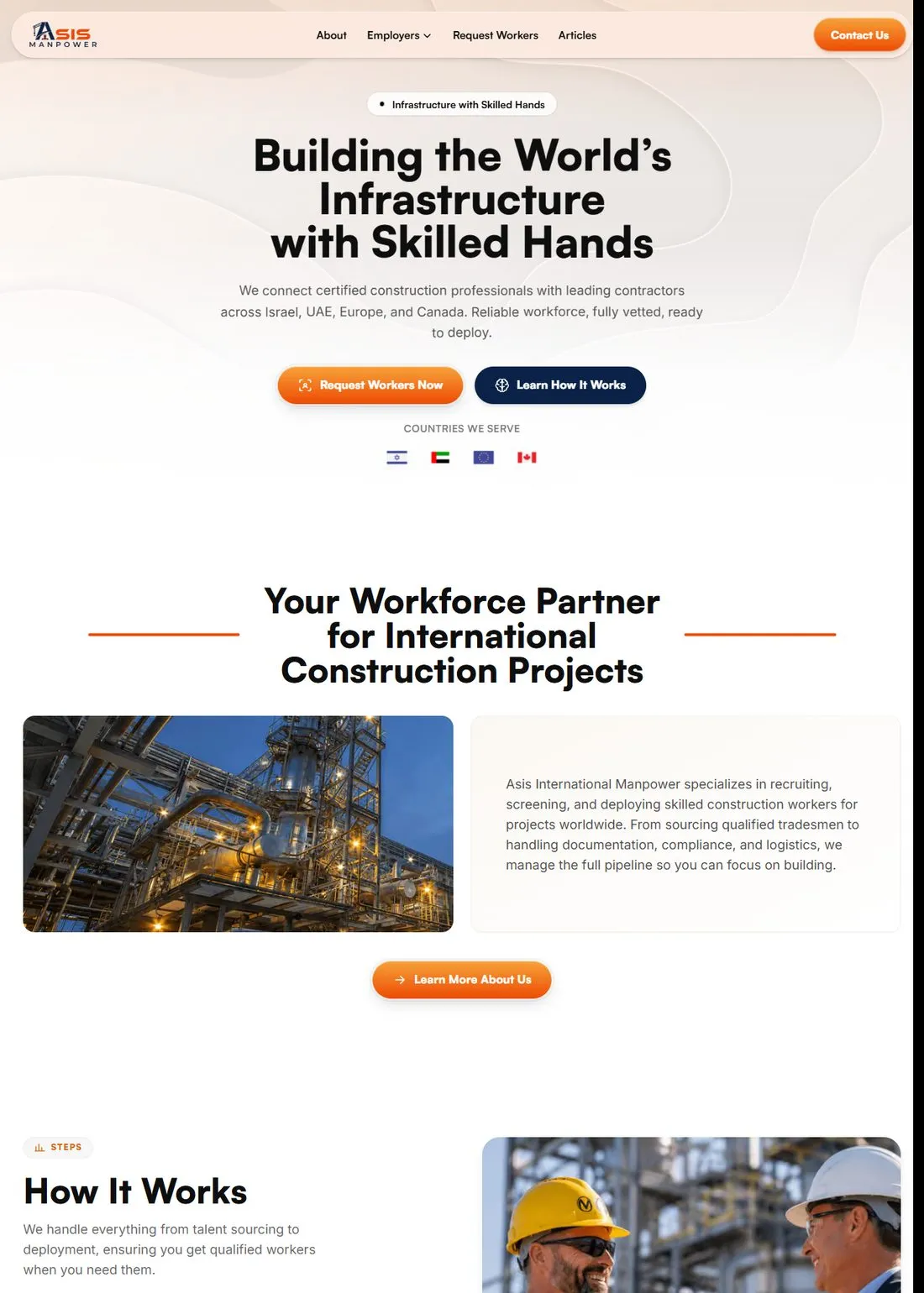 ASIS Manpower, full page