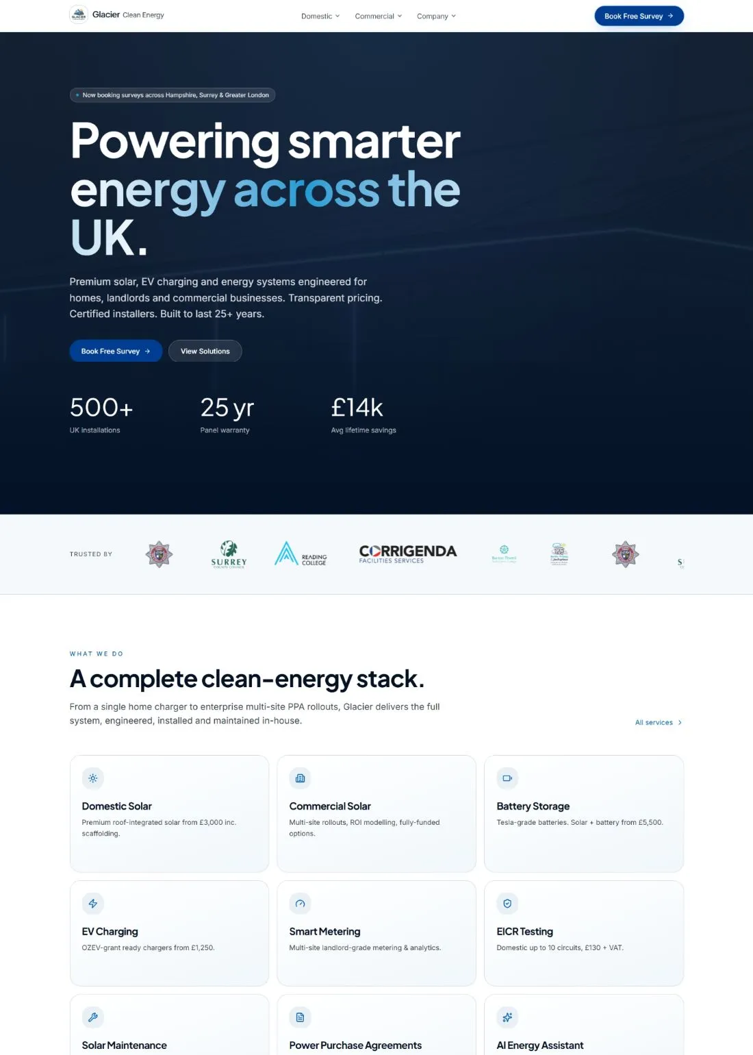 Glacier Clean Energy, full page